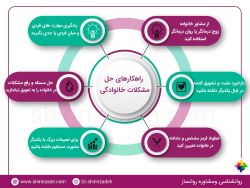 اخبار و اطلاعیه