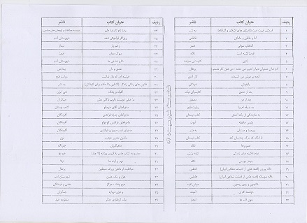 اخبار و اطلاعیه